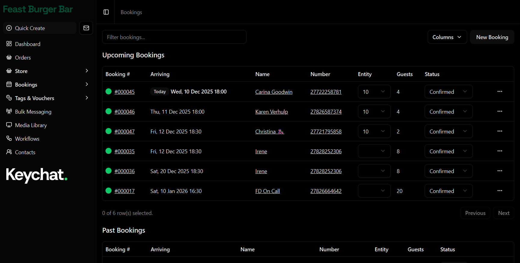 Keychat Dashboard - Bookings